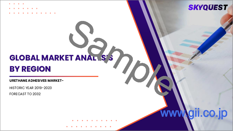 サンプル2：ウレタン系接着剤市場規模、シェア、成長分析：化学組成別、用途分野別、配合タイプ別、硬化メカニズム別、地域別－業界予測2026-2033年