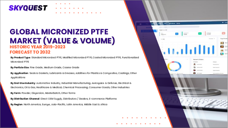 表紙：微粉化PTFE市場規模、シェア、成長分析：製品タイプ別、形態別、用途別、最終用途産業別、地域別- 業界予測2026-2033年