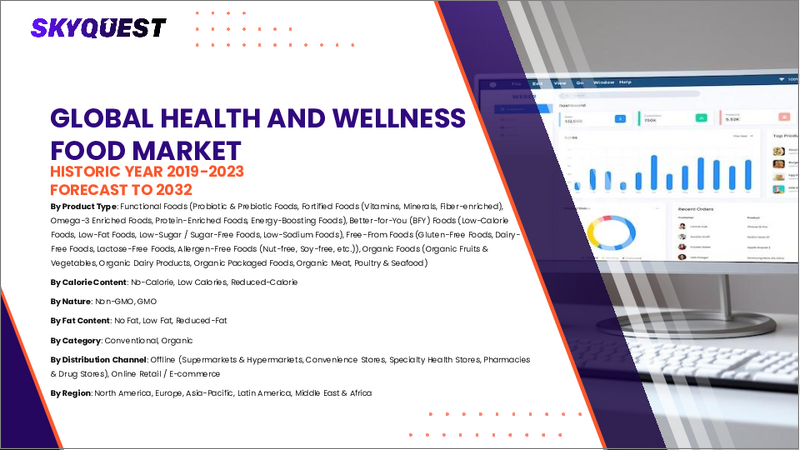 表紙：健康・ウェルネス食品市場規模、シェア、成長分析：種類別、カロリー含有量別、性質別、脂肪含有量別、カテゴリー別、フリーフロムカテゴリー別、流通経路別、地域別－業界予測 2026-2033年