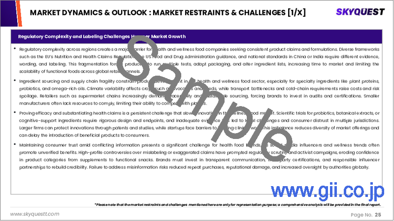 サンプル1：健康・ウェルネス食品市場規模、シェア、成長分析：種類別、カロリー含有量別、性質別、脂肪含有量別、カテゴリー別、フリーフロムカテゴリー別、流通経路別、地域別－業界予測 2026-2033年