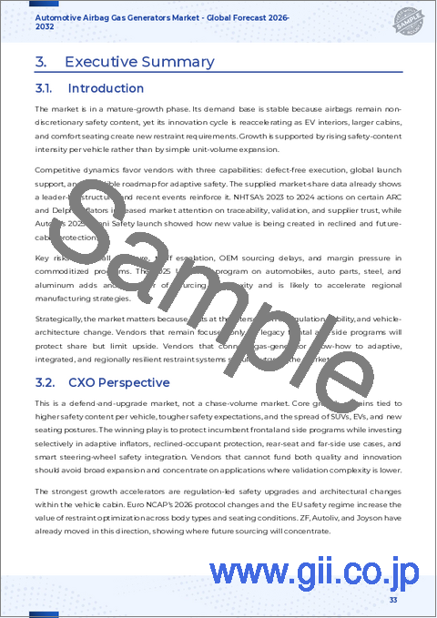 サンプル2：自動車用エアバッグガス発生器市場：製品タイプ別、展開機構別、車種別、用途別、最終用途別－2026-2032年世界予測