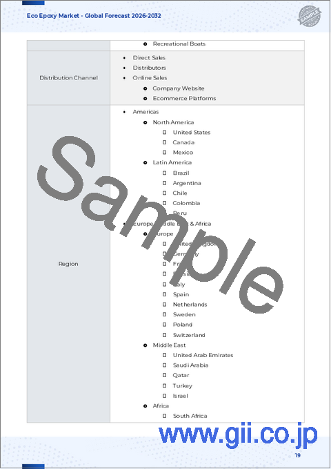 サンプル1：エコエポキシ市場：樹脂タイプ別、用途別、最終用途別、流通チャネル別- 世界の予測2026-2032年