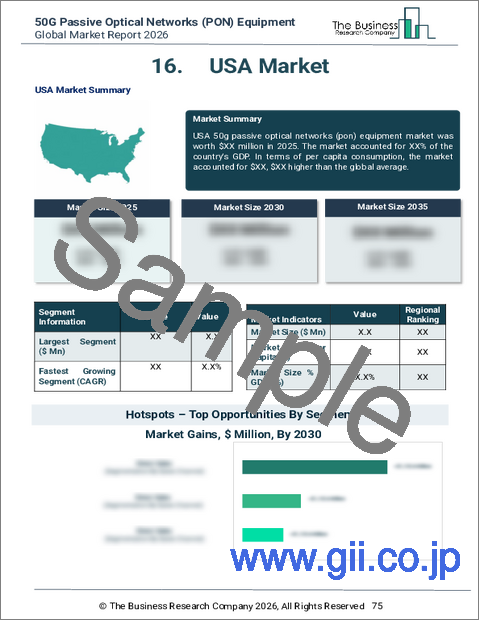 サンプル2：50Gパッシブ光ネットワーク（PON）機器の世界市場レポート2026