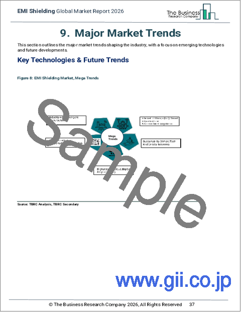サンプル1：電磁干渉（EMI）シールドの世界市場レポート2026年