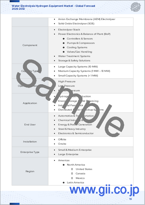 サンプル1：水電解水素装置市場：技術タイプ別、システム容量別、作動圧力別、エンドユーザー別、設置形態別－2026-2032年世界予測