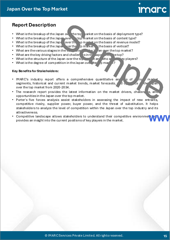 サンプル1:日本のオーバー・ザ・トップ市場レポート:コンポーネント別、プラットフォームタイプ別、導入形態別、コンテンツタイプ別、収益モデル別、業界別、地域別2026-2034年