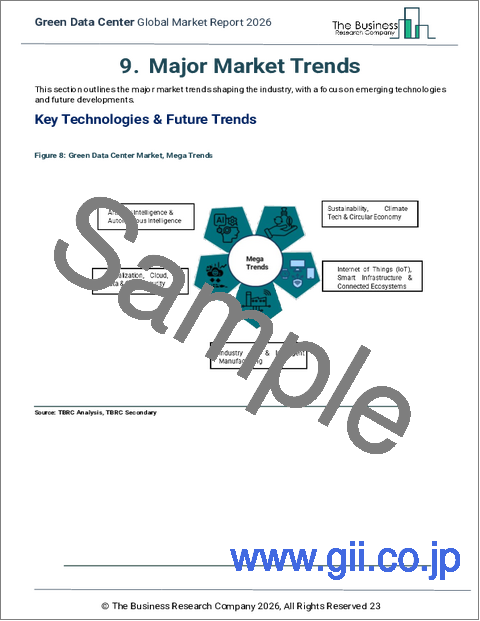 サンプル1：グリーンデータセンターの世界市場レポート2026