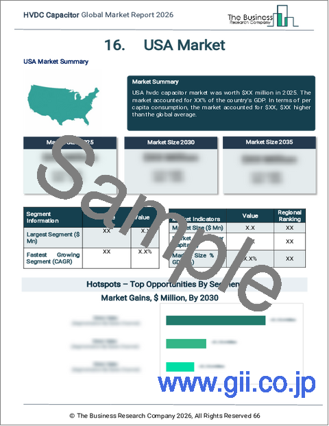 サンプル2：高電圧直流コンデンサの世界市場レポート2026