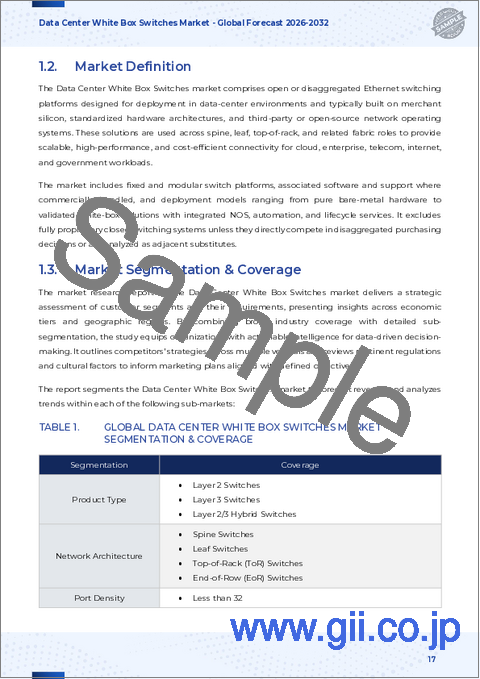 サンプル1：データセンター向けホワイトボックススイッチ市場：製品タイプ別、ポート速度別、提供形態別、アーキテクチャ別、フォームファクター別、ポート密度別、スイッチング容量別、用途別、エンドユーザー別- 世界の予測（2026～2032年）