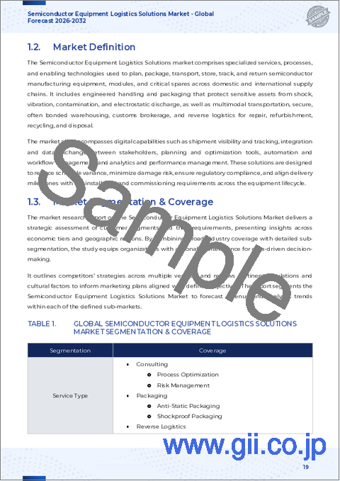サンプル1:半導体装置物流ソリューション市場:サービスタイプ別、輸送モード、装置タイプ別、重量容量、ライフサイクル段階、エンドユーザー別- 世界の予測(2026~2032年)