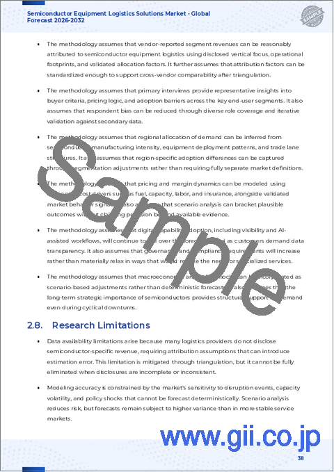 サンプル2:半導体装置物流ソリューション市場:サービスタイプ別、輸送モード、装置タイプ別、重量容量、ライフサイクル段階、エンドユーザー別- 世界の予測(2026~2032年)