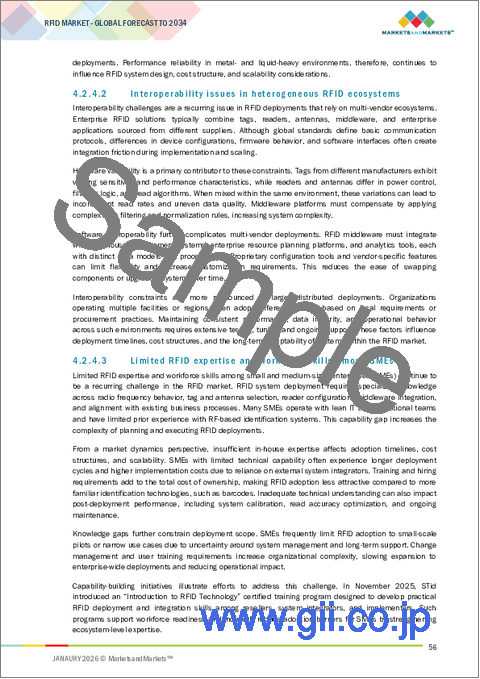 サンプル1：RFIDの世界市場：提供別、フォームファクター別、用途別、最終用途別 - 予測（～2034年）
