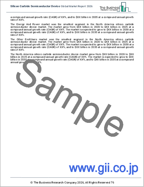サンプル2：炭化ケイ素半導体デバイスの世界市場レポート2026