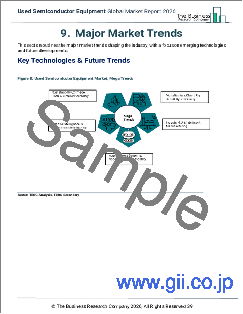 サンプル1：中古半導体装置の世界市場レポート2026