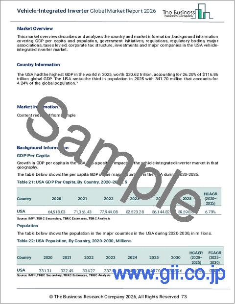 サンプル2：車載用インバーターの世界市場レポート2026