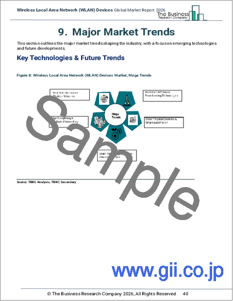 サンプル1：無線ローカルエリアネットワーク（WLAN）機器の世界市場レポート2026年