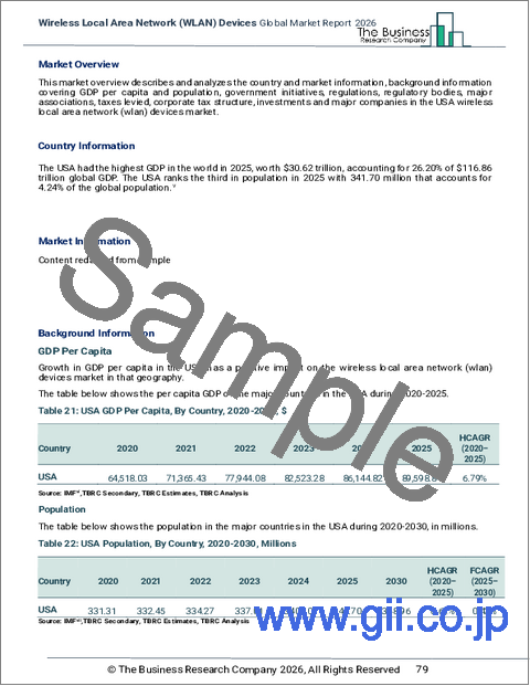 サンプル2：無線ローカルエリアネットワーク（WLAN）機器の世界市場レポート2026年