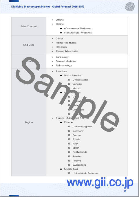 サンプル1：デジタル聴診器市場：製品タイプ別、技術別、接続性別、エンドユーザー別、用途別、販売チャネル別－2026年から2032年までの世界予測