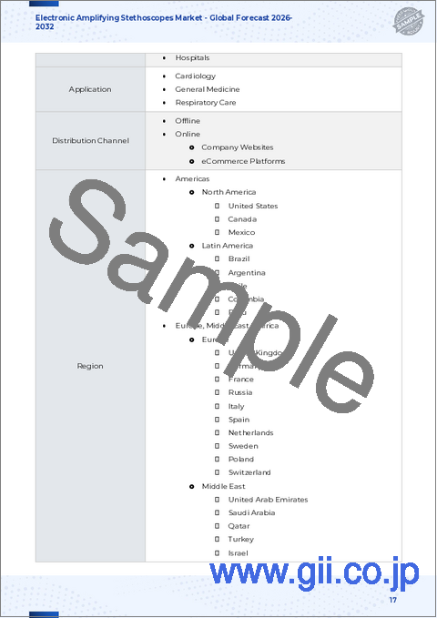 サンプル1：電子増幅式聴診器市場：製品タイプ別、技術別、エンドユーザー別、用途別、流通チャネル別－2026-2032年世界予測