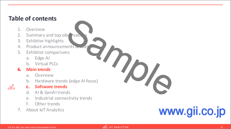 サンプル2：SPS Fair 2025：最新の産業オートメーション動向