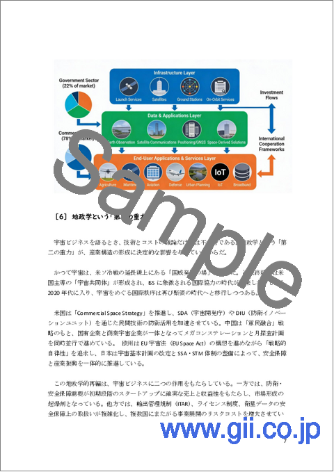 サンプル1：宇宙ビジネス総覧白書2026年版
