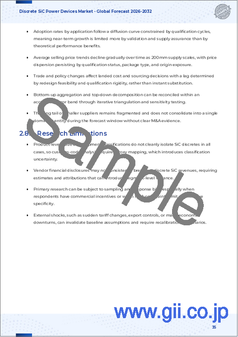 サンプル2：ディスクリートSiCパワーデバイス市場：製品タイプ別、電力定格別、パッケージタイプ別、用途別－2026-2032年世界予測