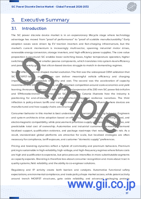 サンプル2：SiCパワーディスクリートデバイス市場：パッケージタイプ別、電圧クラス別、デバイスタイプ別、電力定格別、最終用途産業別- 世界の予測2026-2032年