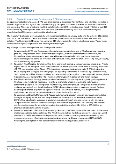 表紙：PFASの世界市場、PFAS規制、PFAS代替品、PFAS浄化技術（2026年～2036年）