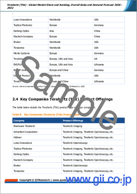 サンプル1:テラヘルツ(THz):世界市場シェアとランキング、総売上高および需要予測2026-2032年