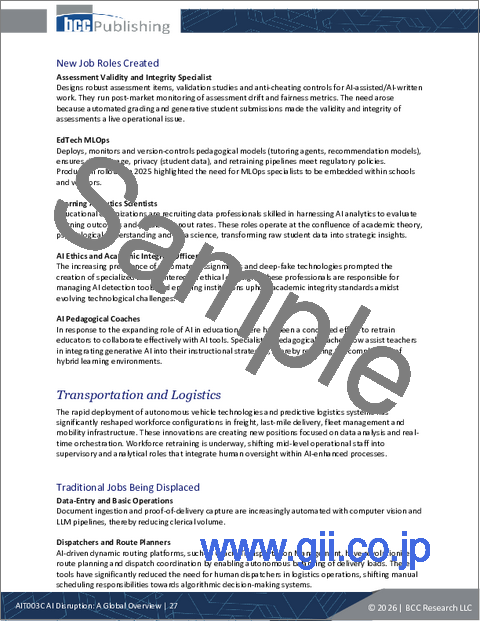 サンプル1:AIディスラプション:世界の概観