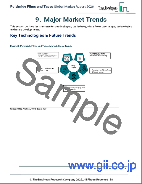 サンプル1：ポリイミドフィルムおよびテープの世界市場レポート2026