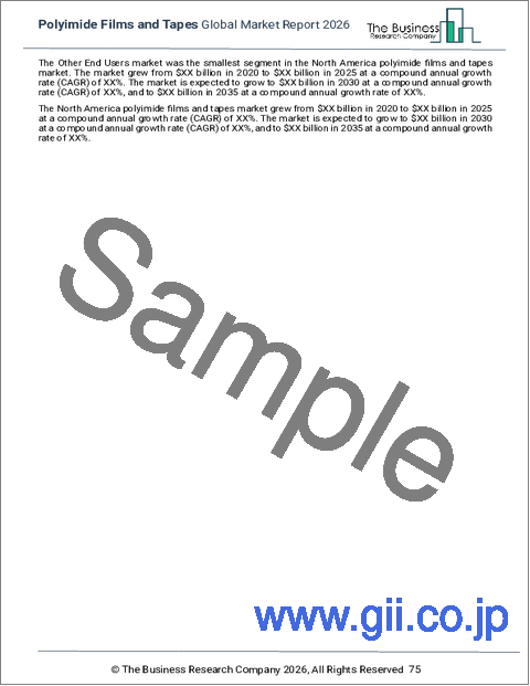 サンプル2：ポリイミドフィルムおよびテープの世界市場レポート2026