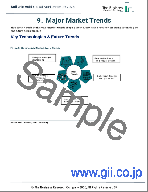 サンプル1：硫酸の世界市場レポート 2026年