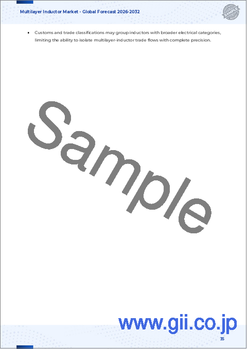 サンプル2：多層インダクタ市場：インダクタタイプ別、実装タイプ別、材質タイプ別、インダクタンス範囲別、用途別- 世界の予測2026-2032年