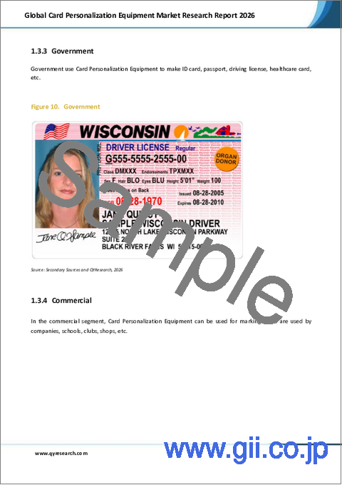 サンプル1：カードパーソナライゼーション機器の世界市場調査レポート、2026年