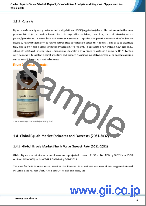 サンプル1：エクオール販売の世界市場レポート、競合分析および地域別機会2026-2032年