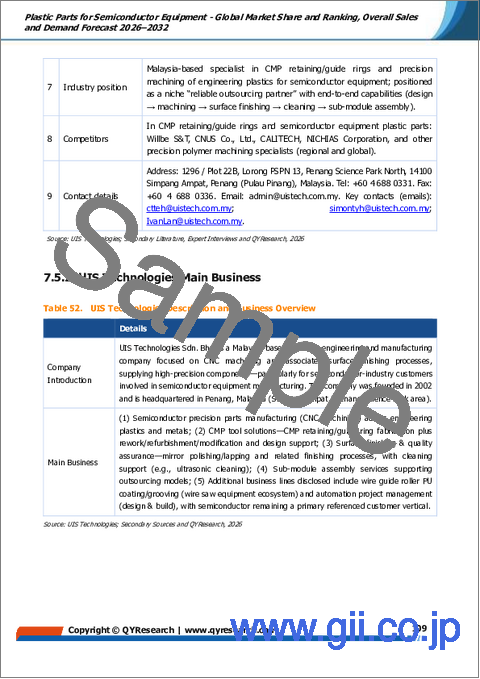 サンプル2：半導体製造装置向けプラスチック部品：世界市場シェアとランキング、総売上高および需要予測（2026-2032年）