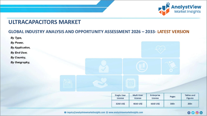 表紙：ウルトラキャパシタの世界市場：種類別・出力別・用途別・エンドユーザー別・国別・地域別 - 2025年～2032年の産業分析、市場規模・シェア、将来予測