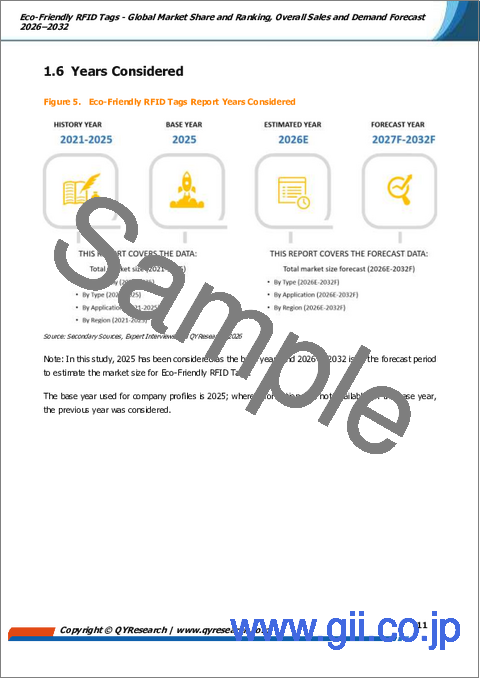 サンプル1：環境に優しいRFIDタグ－世界市場シェアと順位、総売上高および需要予測（2026年～2032年）