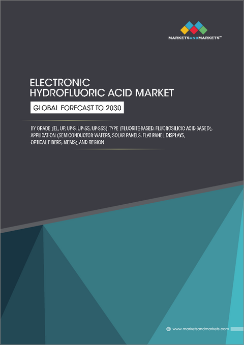 表紙：電子フッ化水素酸市場：グレード別、タイプ別、用途別、地域別 - 2030年までの予測