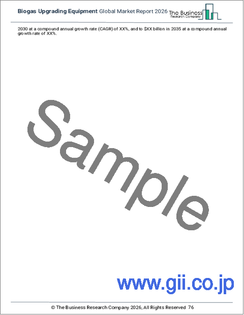 サンプル2：バイオガス改質機器の世界市場レポート 2026年