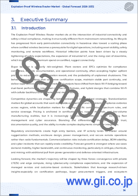 サンプル2：防爆無線ルーター市場：周波数帯別、タイプ別、認証別、用途別、エンドユーザー産業別、世界予測、2026年～2032年