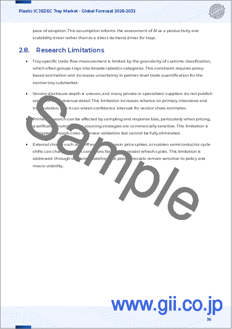 サンプル2：プラスチックIC JEDECトレイ市場：ICタイプ、トレイタイプ、トレイサイズ、エンドユーザー産業、流通チャネル別、世界予測、2026年～2032年