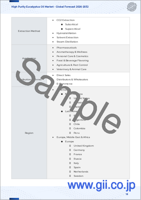 サンプル1：高純度ユーカリ油市場：抽出方法、組成、純度グレード別、用途別、世界予測、2026年～2032年