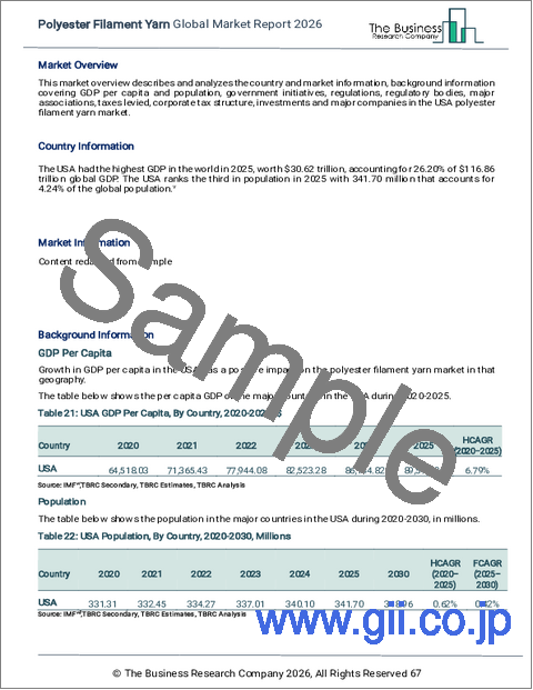 サンプル2：ポリエステルフィラメント糸の世界市場レポート 2026年