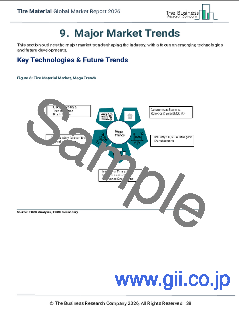 サンプル1：タイヤ材料の世界市場レポート 2026年