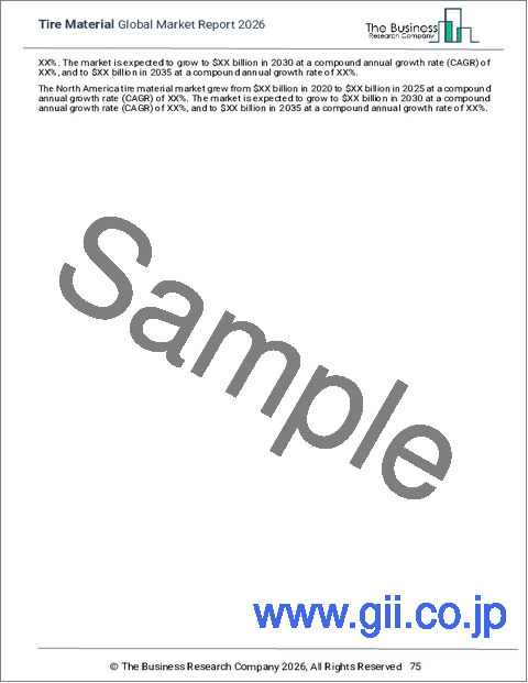 サンプル2：タイヤ材料の世界市場レポート 2026年