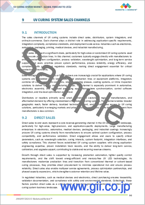 サンプル2：UV硬化システムの世界市場：技術別、システムタイプ別、圧力タイプ別、コンポーネント別、用途別、業界別、地域別 - 2032年までの予測