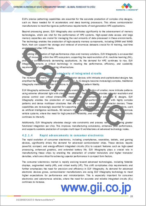 サンプル1：極端紫外線（EUV）リソグラフィの世界市場：コンポーネント別、システムタイプ別、エンドユーザー別、用途別、地域別 - 2032年までの予測