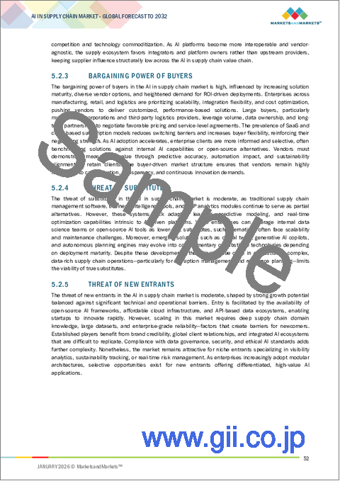 サンプル1：サプライチェーン向けAIの世界市場：オファリング別、展開別、組織規模別、用途別、最終用途産業別、地域別 - 2032年までの予測